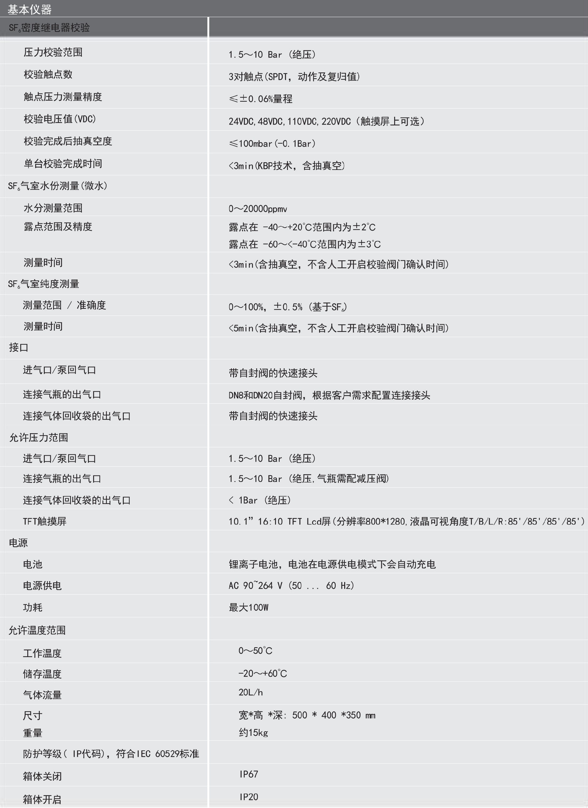 WGD12密度繼電器綜合校驗(yàn)儀(1)-4.jpg
